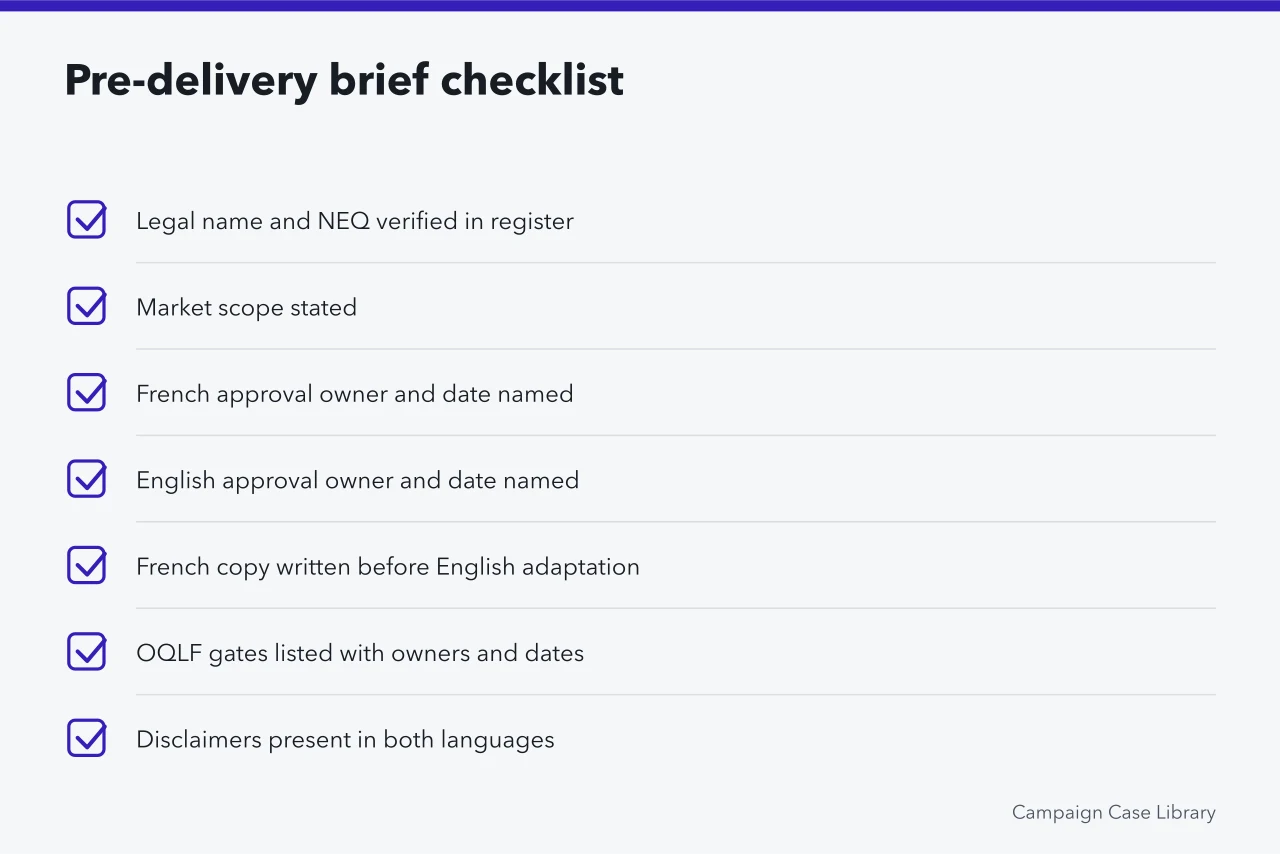 Nine-item pre-delivery checklist for a Montreal bilingual campaign brief (Which brief templates work for Montreal bilingual campaigns under Bill 96?)